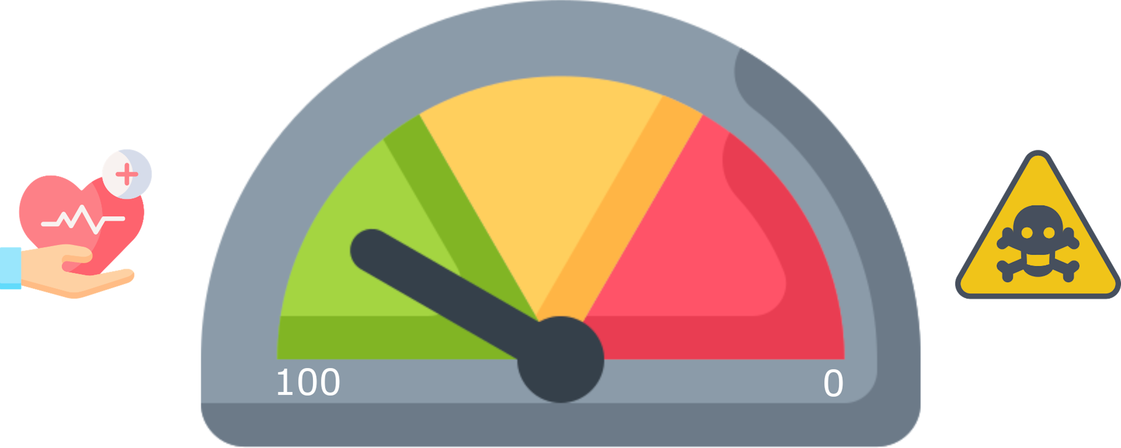 On the left a hand holding a heart representing health. On the right a skull representing poison. And in the middle a barometer, which turns green to the left and red to the right. It is yellow in the middle. This shows that the further to the left the barometer is, the healthier a product is and the further to the right, the unhealthier it is.