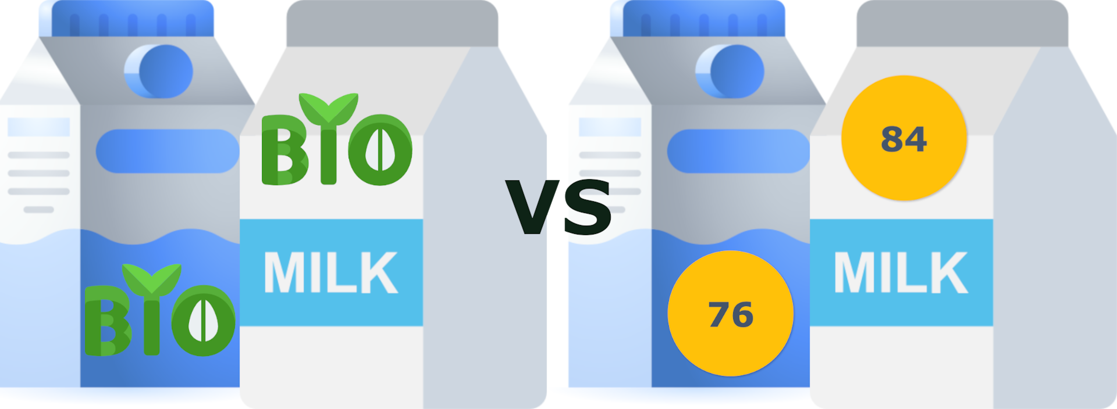 Two milk cartons, each with an organic seal, are compared with two milk cartons with the EQNO score. The milk cartons with the organic seal cannot be distinguished. The milk cartons with the EQNO score, on the other hand, do because they each have a different score.